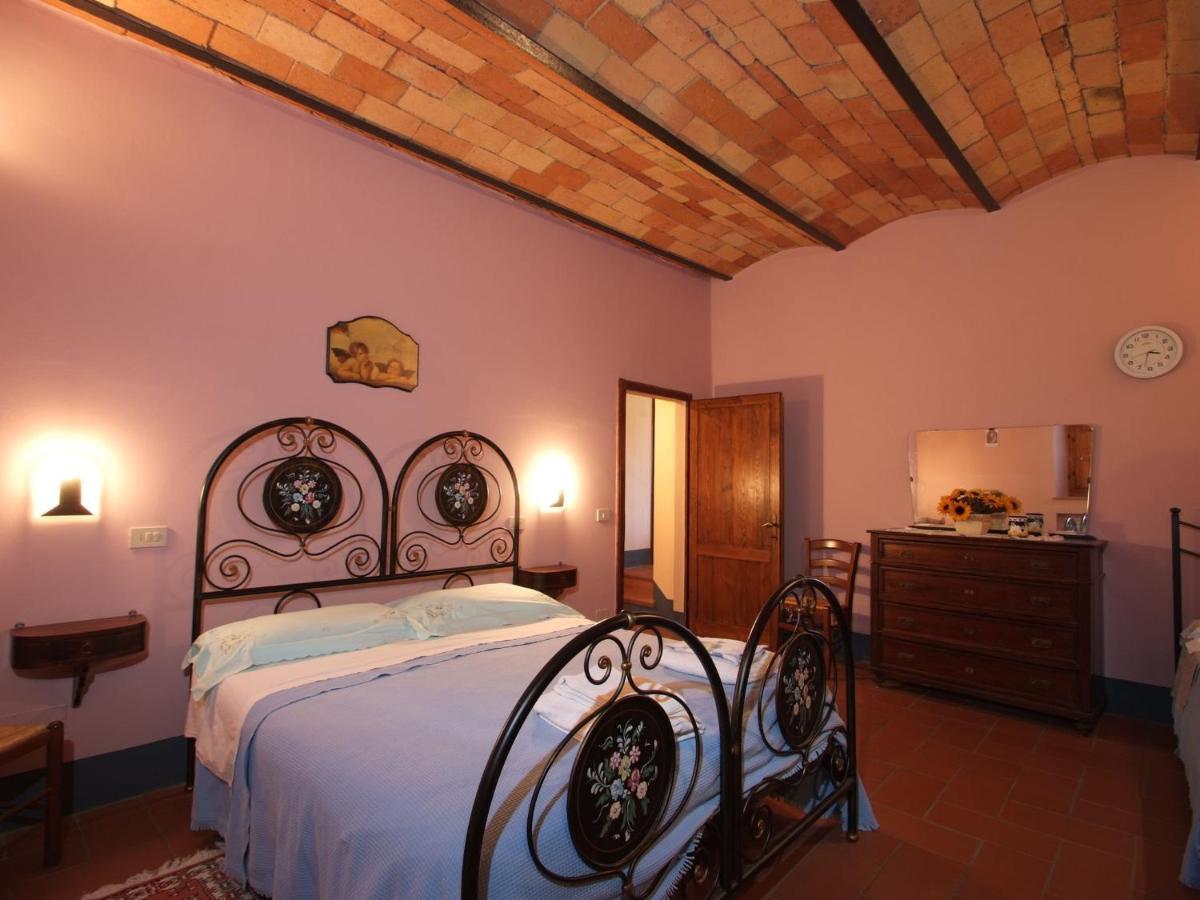 Ferienwohnung Spacious Farmhouse In Pienza With Swimming Pool Contignano Exterior foto